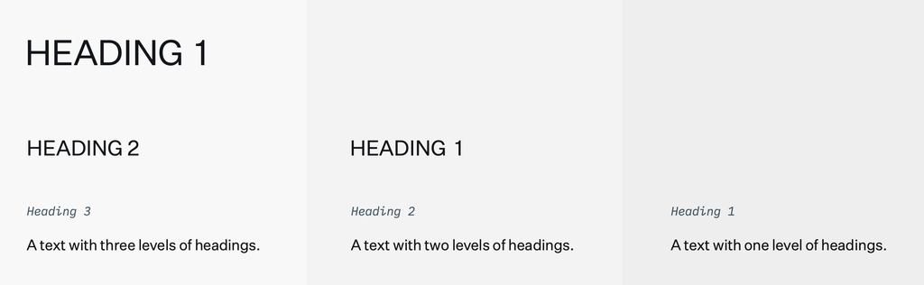 A comparison of texts with different levels of headings.   