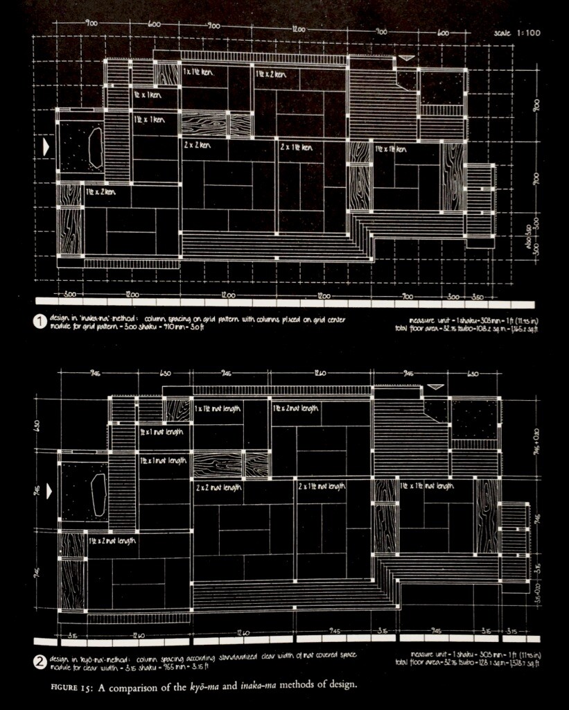 A comparison between the two methods — top: “inaka-ma”, bottom: “kyo-ma”   